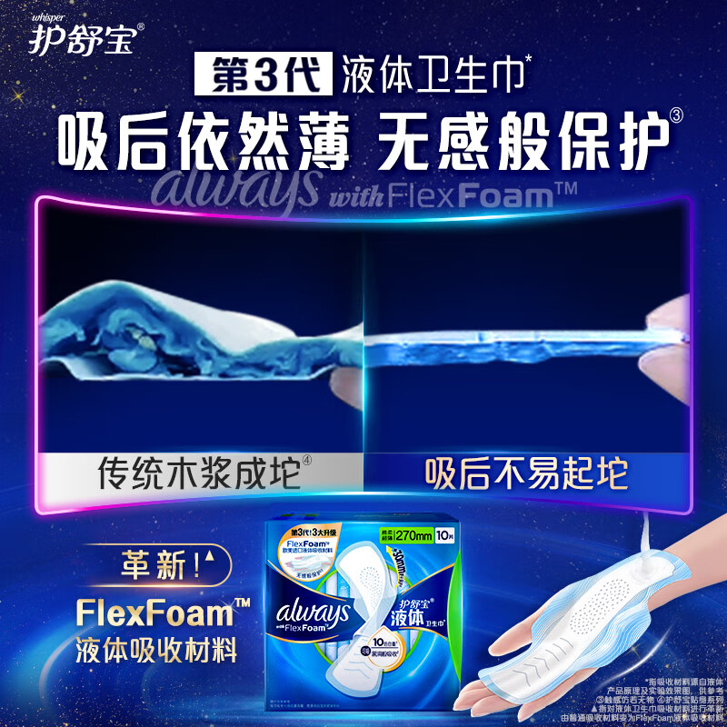 护舒宝未来感极护液体卫生巾夜用270mm10片高清大图