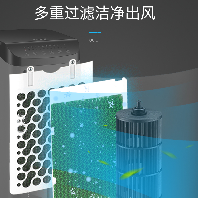 TCL机械单冷风扇/空调扇/电风扇/冷气扇/家用移动空气循环净化加湿制冷风TAC12-19CD