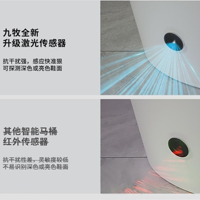九牧智能马桶JZT681-400坑距高清大图