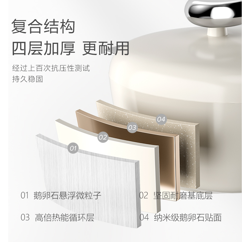 温仑山VELOSAN 汤锅蒸锅煮锅双耳炖锅煲汤不粘锅燃气电磁炉专用 鹅卵石不粘汤锅24cm VE00601高清大图