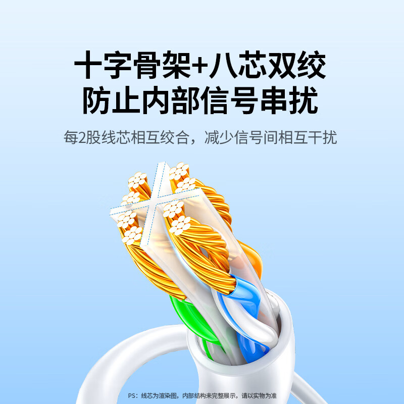 绿联 UGREEN 六类网线 20175 2米 (灰白色) 千兆双绞网线 八芯 跳线 成品网线 10条起订(单位:根)高清大图