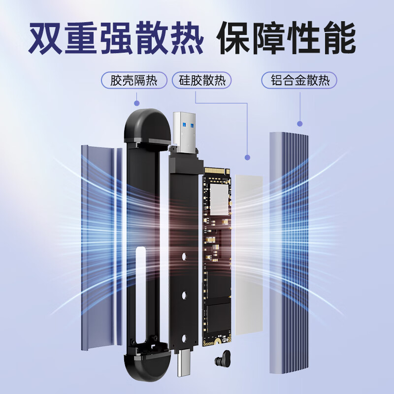 梵想M.2 NVMe/SATA双协议移动硬盘盒 Type-C/USB3.2双接口固态SSD笔记本电脑直插式硬盘盒MD80