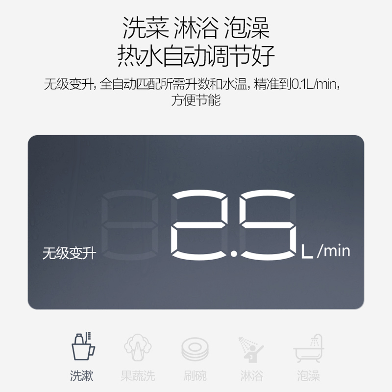 万和(Vanward)液化气热水器 燃气热水器13升燃气热水器 热水器13L家用恒温自营 JSQ25-361W13(Y)
