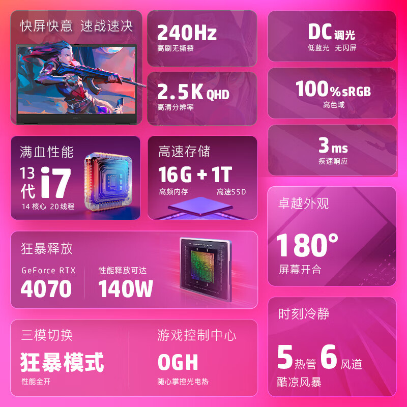 惠普(HP)暗影精灵10畅玩黑神话悟空 16.1英寸吃鸡电竞游戏本笔记本电脑(i7-13650HX 32G 2TB固态 RTX4070 8G独显 2.5K 240Hz)升级版