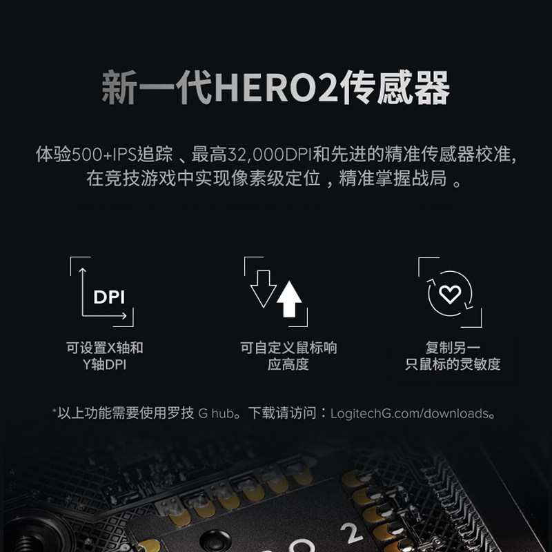 罗技(Logitech)GPW3代无线游戏鼠标-白色高清大图