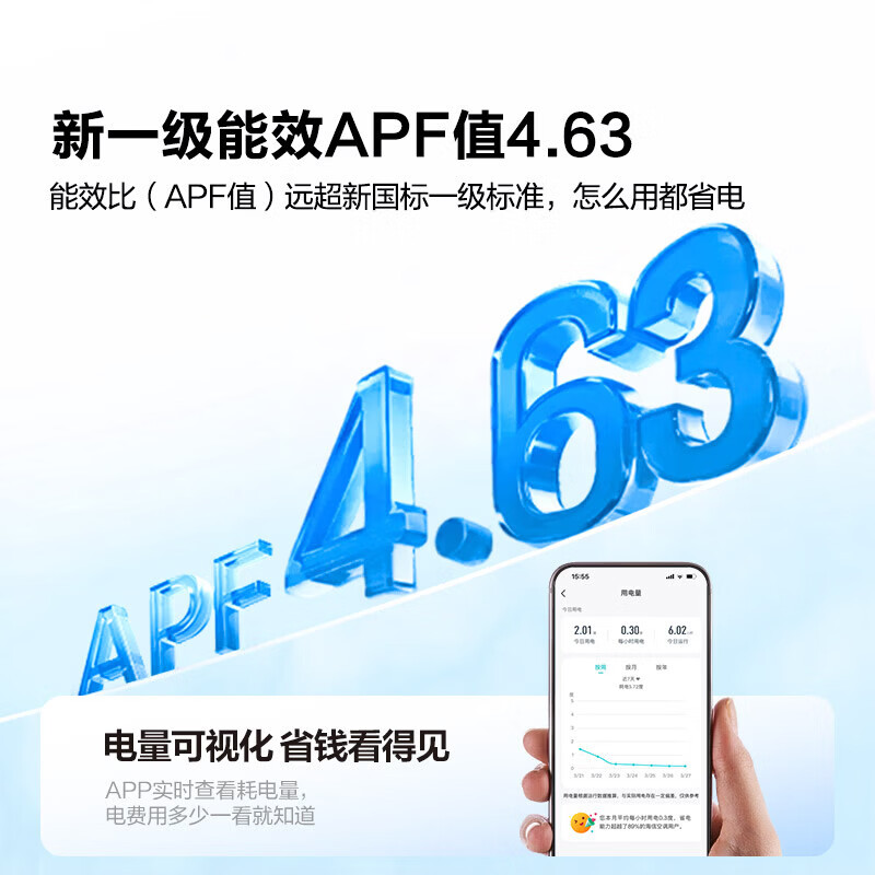 海信省电大3匹 E290 速冷热大风量 新一级能效 客厅商用立式空调柜机 KFR-72LW/E290-X1B高清大图