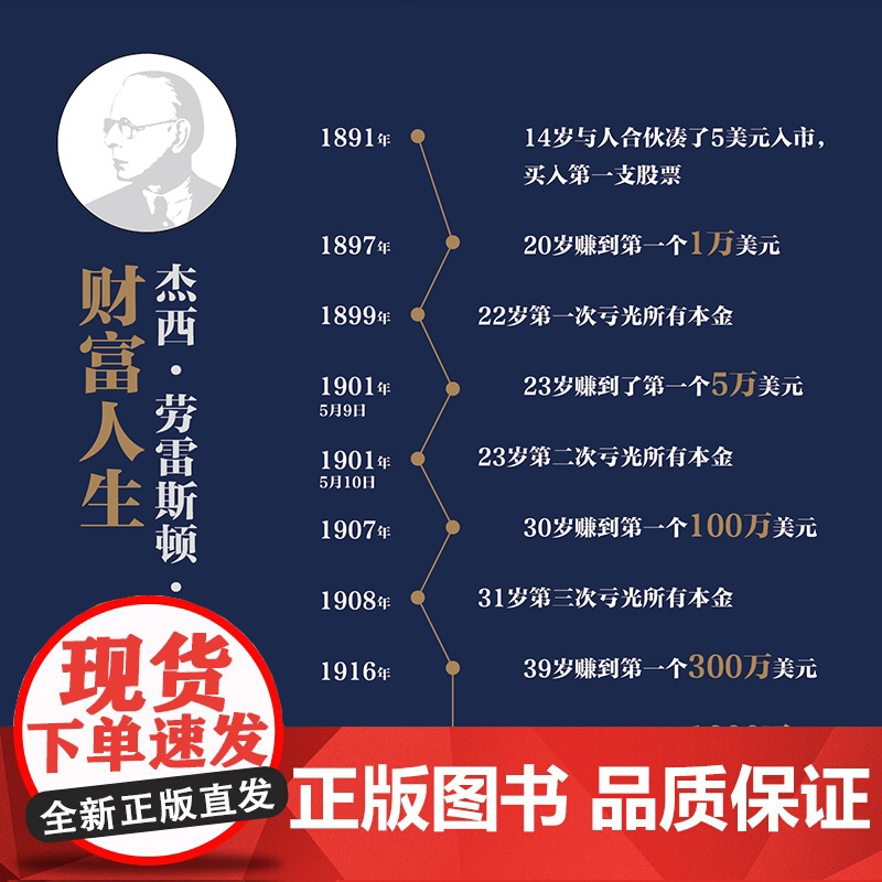 股票大作手回忆录丁圣元注疏版 股票入门基础知识书籍个人理财金融炒股金融类新手投资股票类技术股市趋势技术分析价值股民期货书高清大图