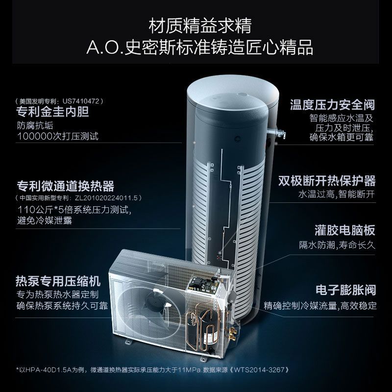 A.O.史密斯空气能热水器HPA-40C1.0B