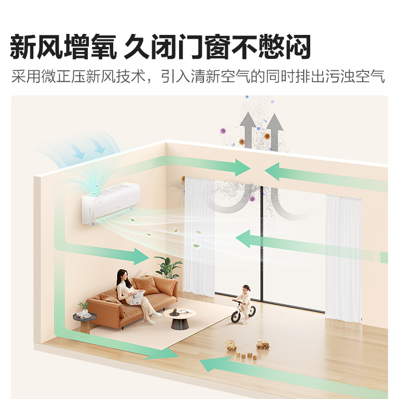 [官方自营]海信大1匹新风空调 冠军新品 增氧循环大风量 变频冷暖 新一级 智能除醛壁挂机以旧换新 小氧吧X5