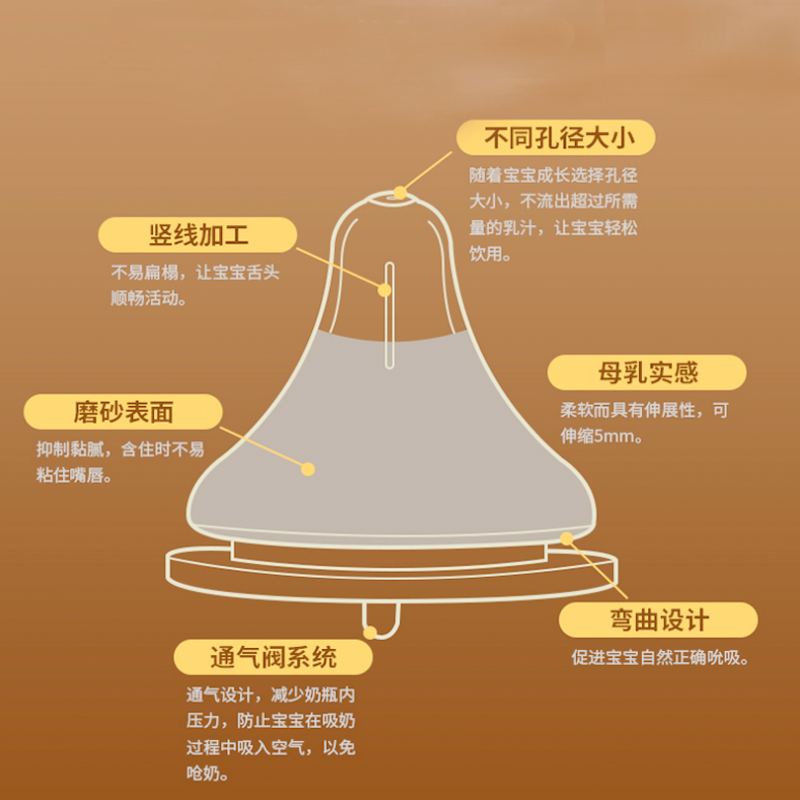 宝倍安(Bao bei an)宽口径 耐热玻璃防胀气奶瓶 绿色240ml 十字奶嘴 建议3个月+宝宝使用 赠直饮吸嘴