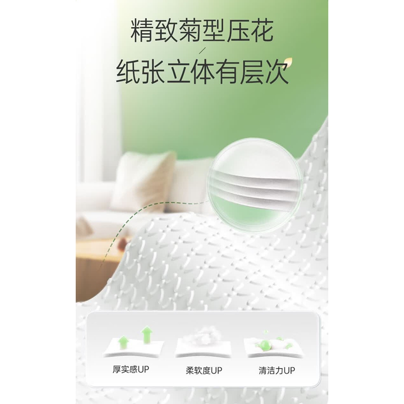 心相印(Mind Act Upon Mind) DT11280(箱装)心相印茶语精选280抽四层悬挂式提装面巾抽纸6提高清大图