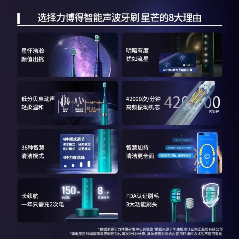 力博得/Lebooo 电动智能牙刷 星芒 星月蓝 LBT-203552B 一个高清大图