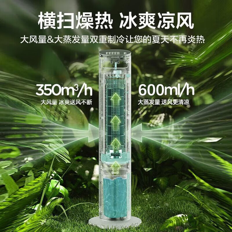 美的(Midea)冷风扇空调扇家用卧室独立香薰大水箱冰晶水冷立式落地扇办公室除尘降温大风量塔扇 AAF10MA高清大图