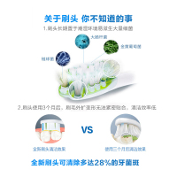 飞利浦(Philips)电动牙刷头HX9073/67白色 三支智臻型集享装 洁净+护龈+亮白 适配HX9924电动牙刷