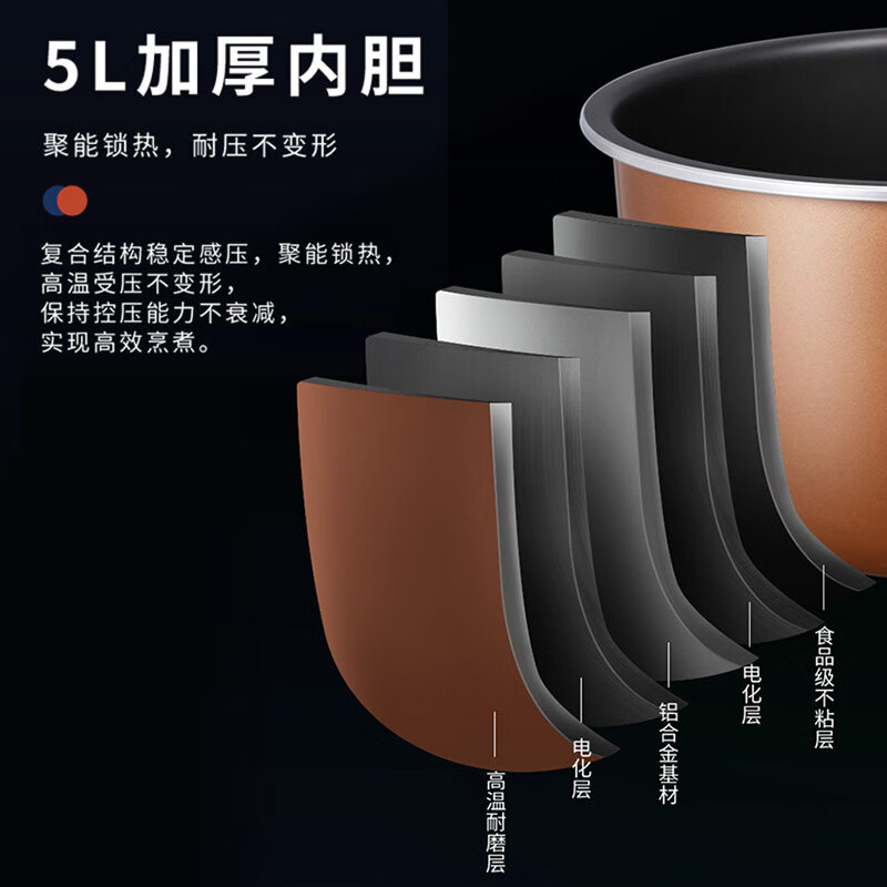 荣事达Royalstar多功能电压力锅6L大容量智能操控触控面板安全节能时尚设计高清大图