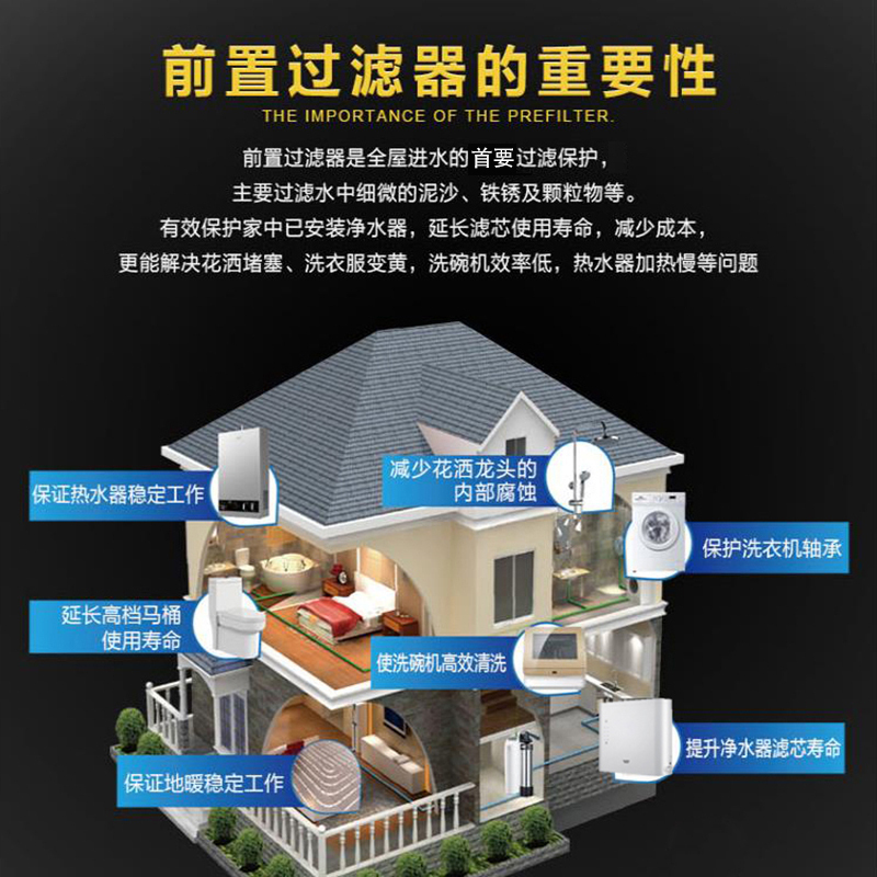 澳柯玛(AUCMA)AQZ-05前置过滤器 净水器 反冲洗 全屋自来水管道净水机 除铁锈泥沙 前置过滤器