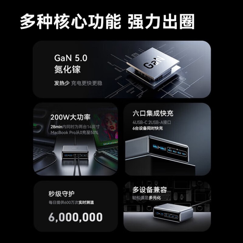 安克(anker) A2683P41 Prime200W氮化镓桌面充电器 4C2A银高清大图