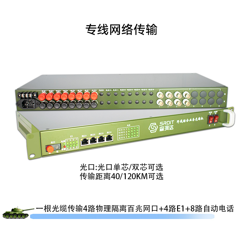 SRDIT森润达野外综合业务光端机OMUX240J车载物理隔离4路E1 8路磁石电话 i4F4E8P 120公里