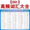 小学生英语国际音标挂图语法不规则动词表牛津自然拼读法教材墙贴 [C01]高频词汇大全