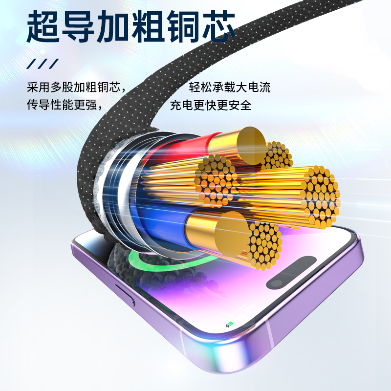 胜源通 SYT-CT21 100W快充二拖三充电线 灰色高清大图