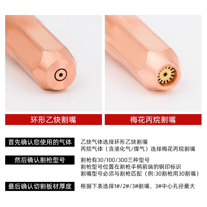 衡雁骏兴 环型割嘴 1*2*3号 个高清大图