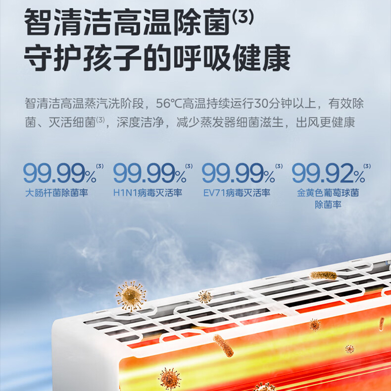 美的(Midea)KFR-26GW/G3-1 壁挂式 大1P 1级 变频 白色 冷暖