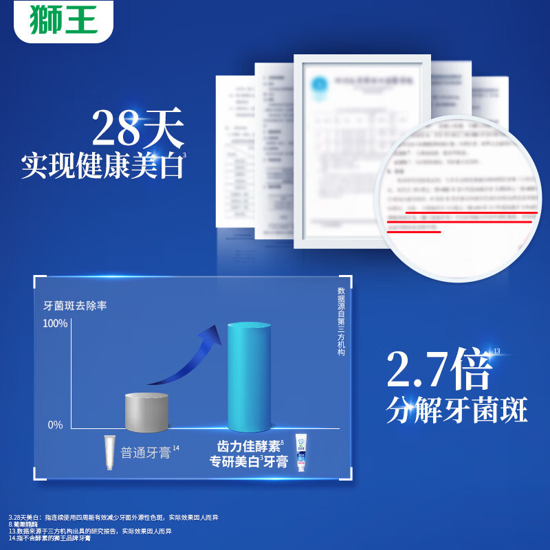 狮王(Lion)齿力佳水润焕白牙膏绿野柠檬120g护龈美白去黄新老包装随机发货高清大图