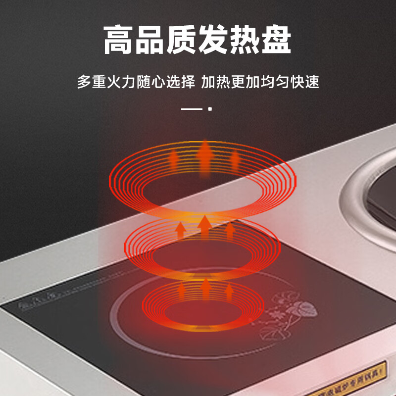SOR松润 一平一凹组合炉5KW*2 GCT-N4119A (单位:台)高清大图
