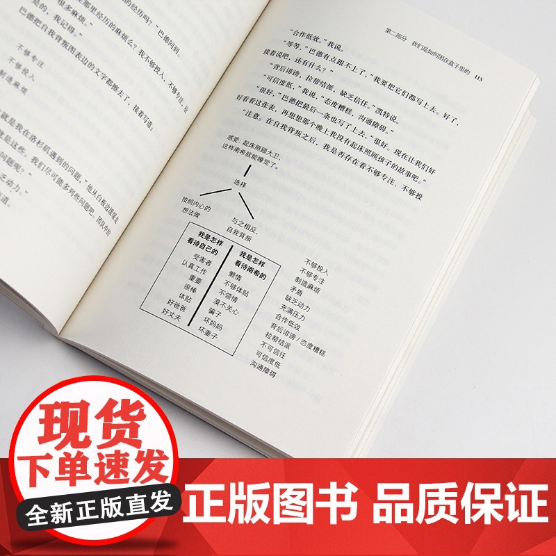 [央视网]别找替罪羊 王一冲 译 被译为33多种语言 美国海军亲测有效的员工手册 江西人民出版社 HL高清大图