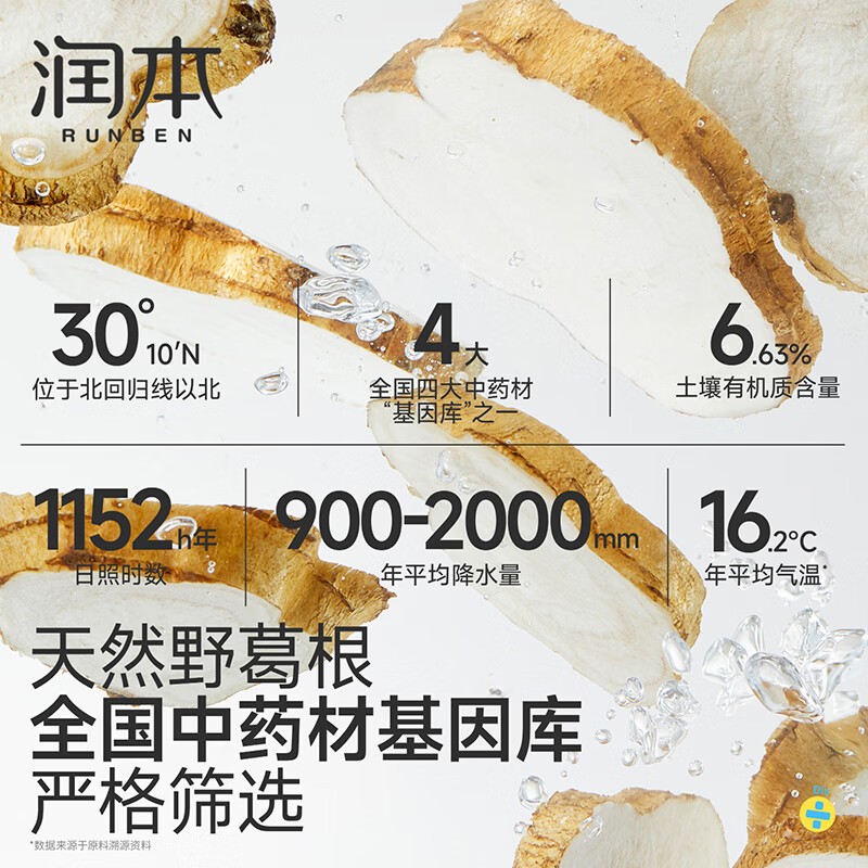 润本 青少年控油祛痘洁颜蜜150ml高清大图