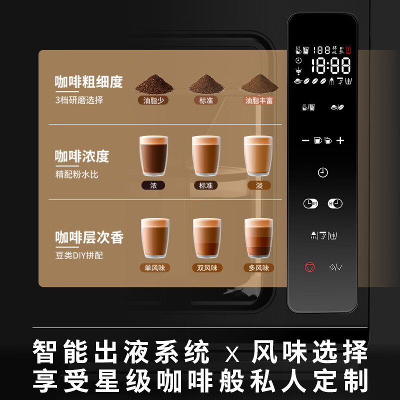 松下(Panasonic)黑魔方咖啡机美式全自动研磨一体家用豆粉两用智能保温 NC-A703高清大图