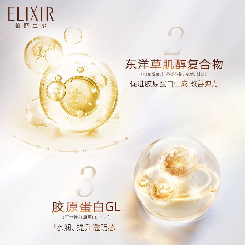 怡丽丝尔优悦活颜胶原精华乳滋润型弹润紧致保湿弹润乳(滋润型)130ml高清大图