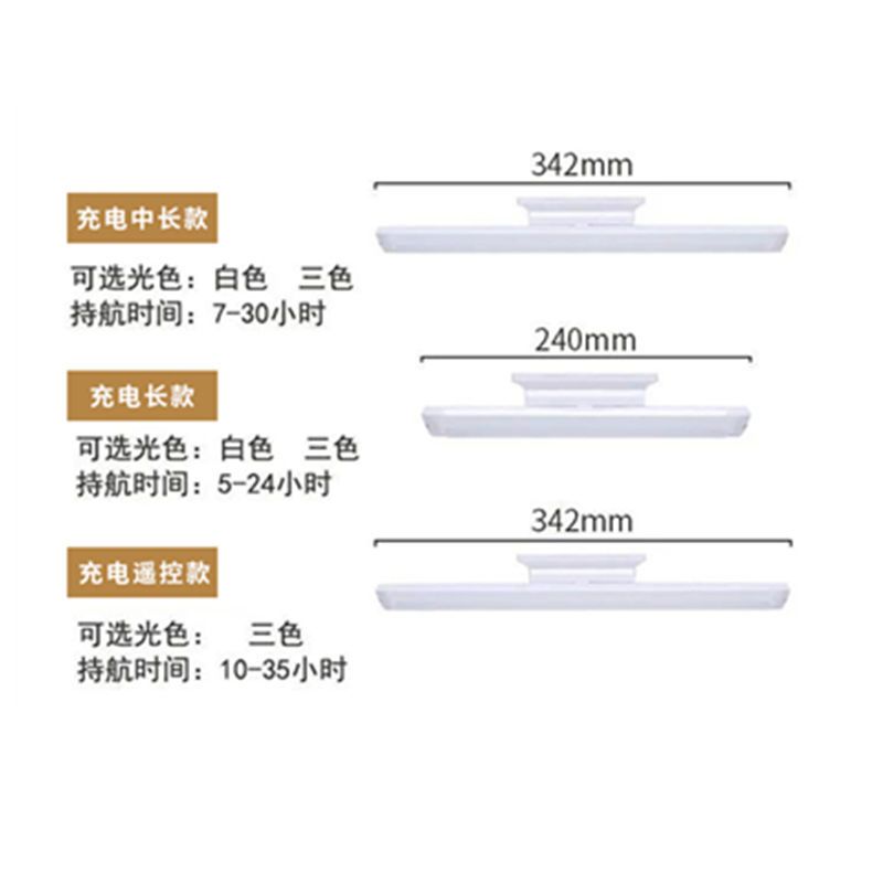 LED台灯宿舍灯大学生护眼学习床头灯充电式USB小夜灯卧室灯酷毙灯 插电款暖色光45CM USB+强力贴