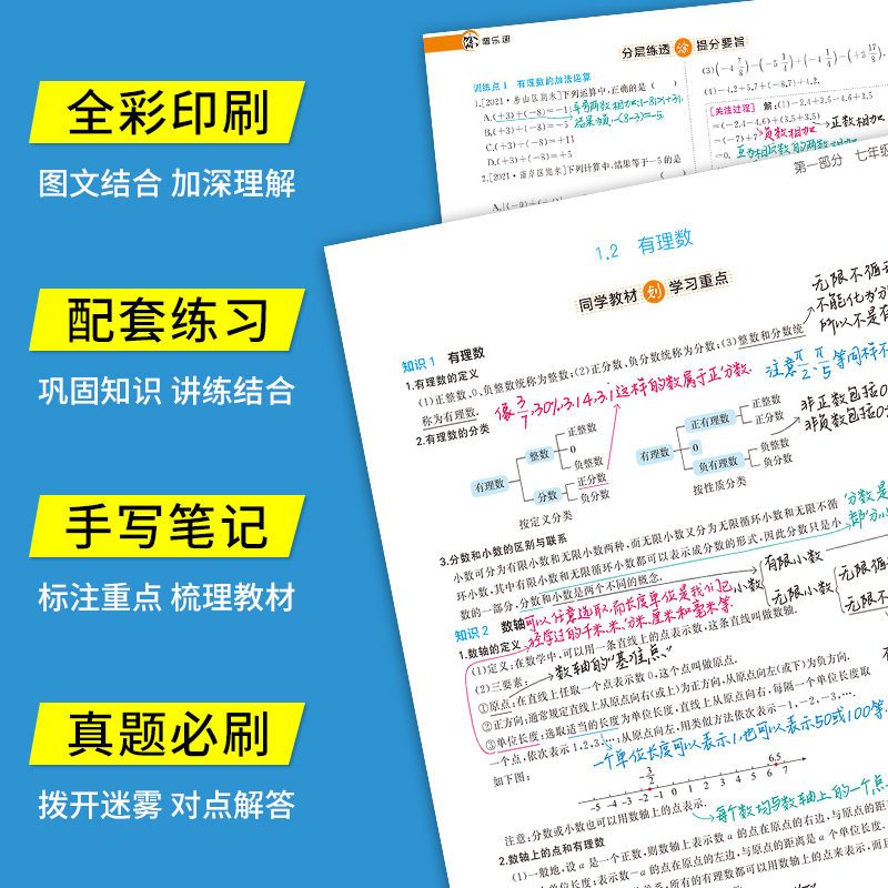 24新版:初中英语 初中通用 [正版]2024新版初中物理语文数学英语化学政治历史地理生物全套七年级八年级九年级学霸笔记高清大图