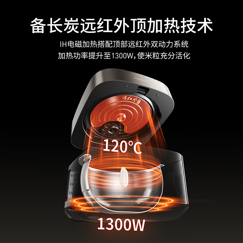 九阳 0涂层电饭煲40N1U高清大图