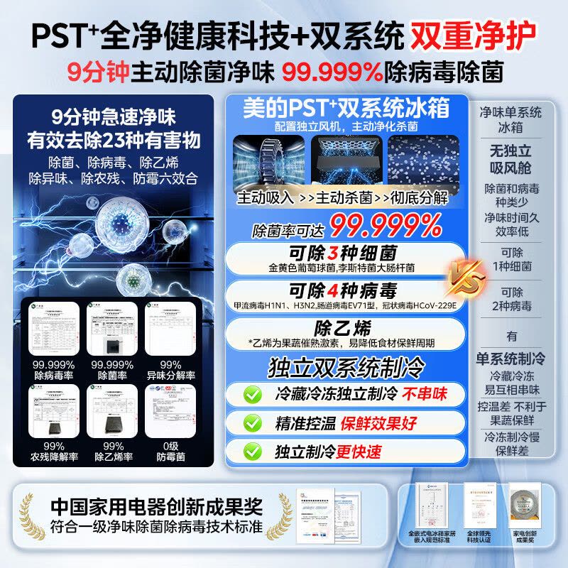 美的(Midea)508升十字四开门系统双循环除菌净味国家补贴20%家用冰箱大容量BCD-508WSPZM(E)海贝白图片
