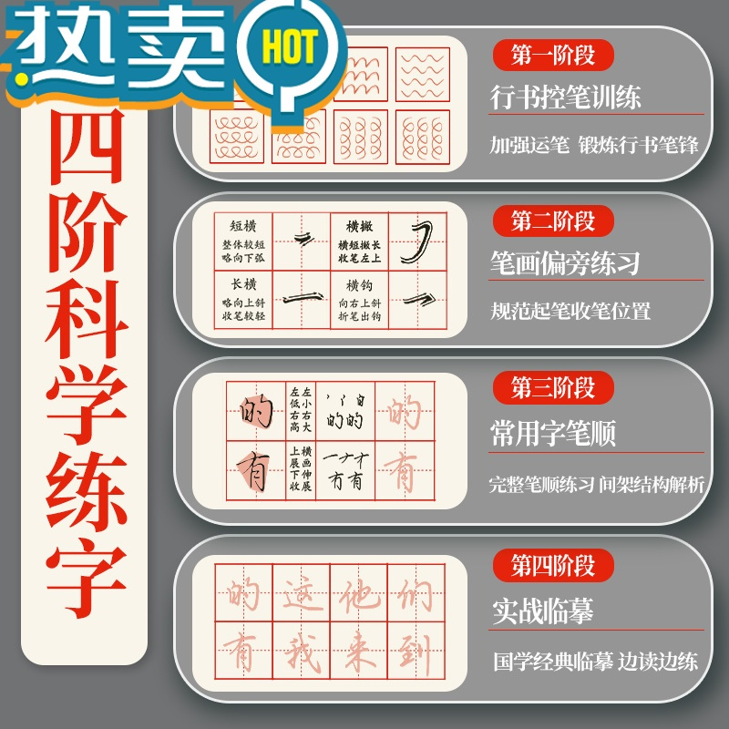 绿彩虹光行书练字帖成年笔画笔顺行楷控笔训练基础入门偏旁部首初中生高中生练习写字男女生楷书成人手写体练字硬笔书法本连笔字钢