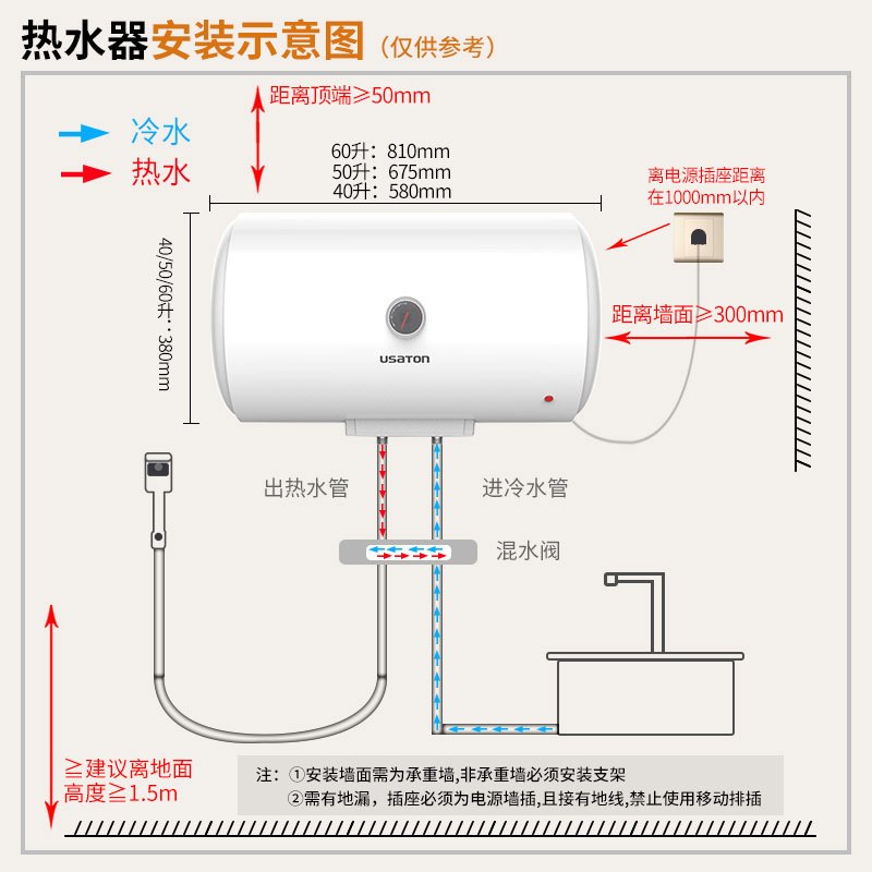 阿诗丹顿电热水器KC46-50家用速热卫生间洗澡50L机械出租房屋储水式