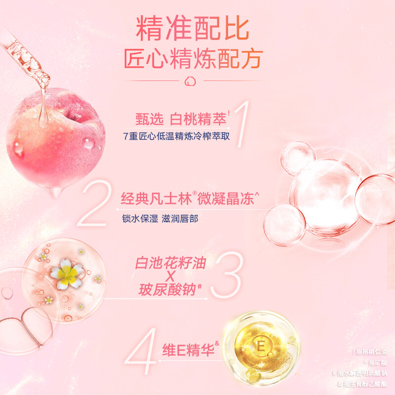 凡士林(Vaseline)滋养修护润唇膏清甜白桃味7G 保湿补水防干裂 新老随机高清大图