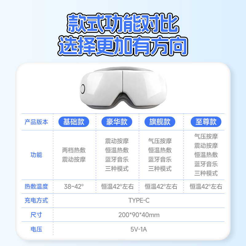 生日礼物儿童护眼中小学生男生女生实用高级感383高清大图