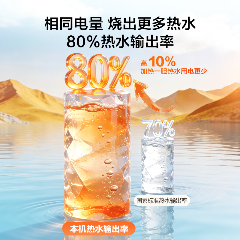 统帅(Leader)海尔出品热水器50升容量2200W 一级能效镁棒免更换节能省电家用储水式LEC5001-LD5SU1高清大图