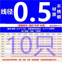 不锈钢弹簧细压簧压缩弹簧簧扭力弹卡簧压力弹簧定做小型压力弹