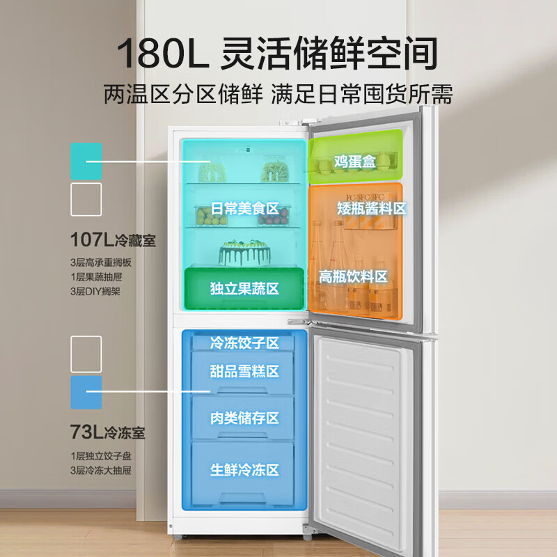 美的(Midea)电冰箱180升白色大冷冻力双开门两门小型家用租房宿舍低音节能可冷藏冷冻速冻直冷多层分储MR-189E