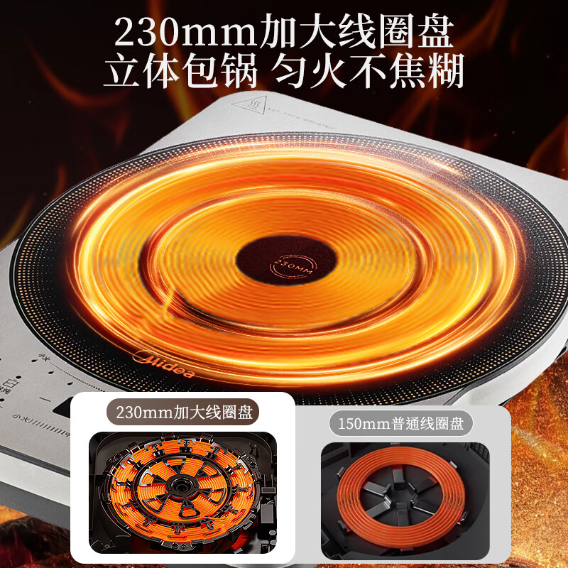 美的(Midea)电磁炉电磁炉 家用2200W大功率大火包锅火锅炉炫彩加大面板大线圈电磁灶可定时 MC-CLC2215高清大图