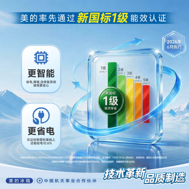 [自营]美的出品华凌冰箱[新国标]282三开门一级能效风冷无霜家用不占地小冰箱租房宿舍超薄2026新款HR-282WTP高清大图