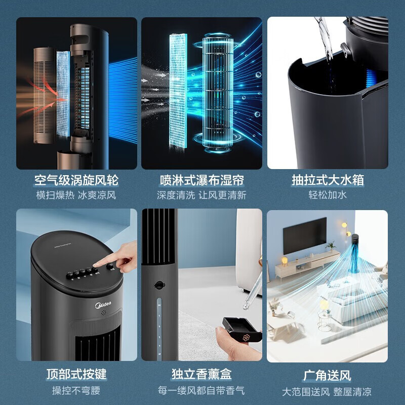 美的(Midea)电风扇家用空调扇AAF10MB净化加湿冷风扇水冷降温无叶塔扇节能落地扇轻音冷风机制冷小空调高清大图