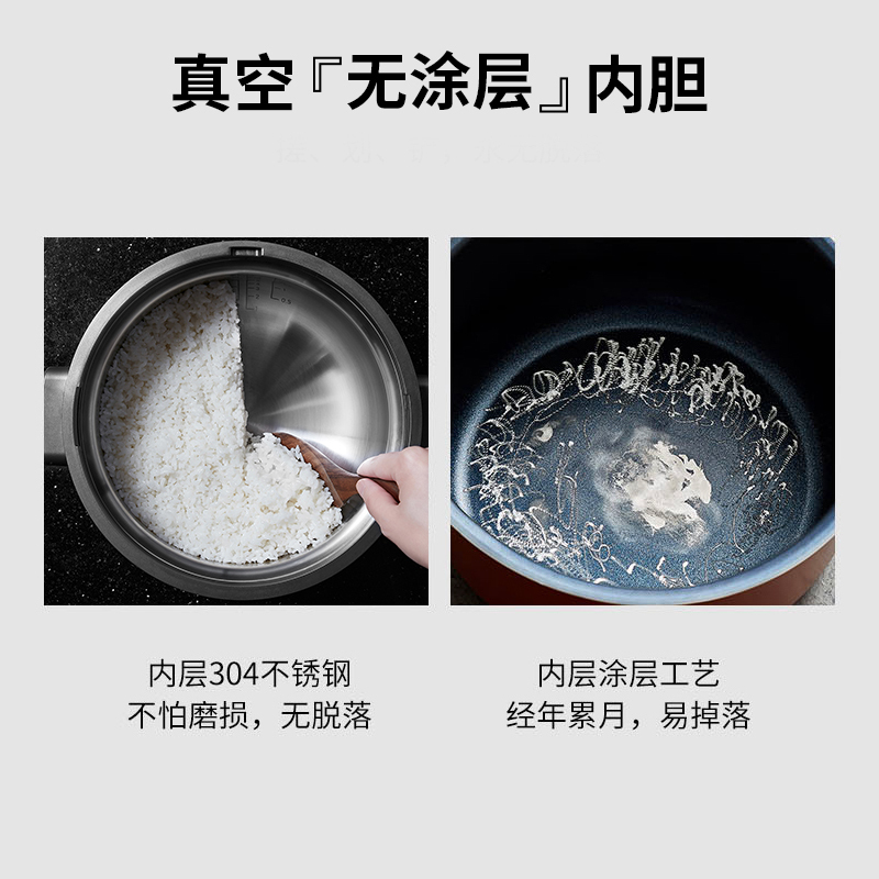 九阳Joyoung蒸汽加热电饭煲无涂层真空内胆电饭锅3.5L汽锅鸡辅食奶瓶消毒器F-S3 灰色