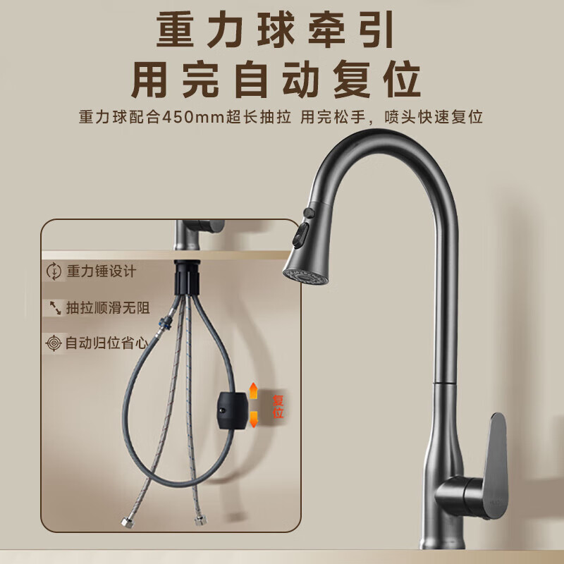 惠达HUIDA厨房水龙头KJ6 防溅水家用不锈钢洗菜水槽冷热万向旋转龙头360°旋转 天鹅颈小蛮腰抽拉龙高清大图