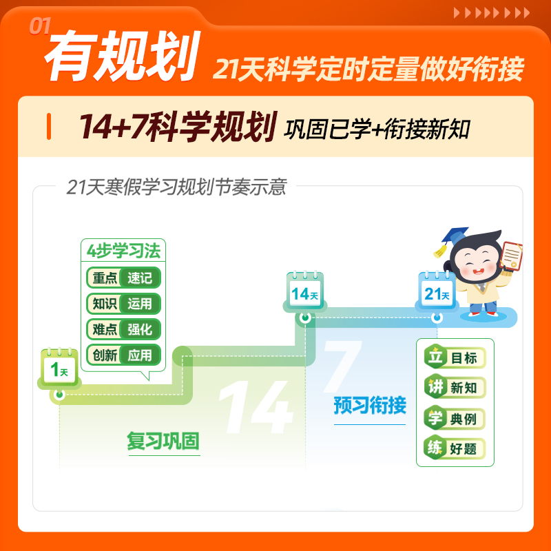 寒假一本通[苏教版]+学霸笔记语数英下册[苏教版] 小学六年级 [正版]2024年新版寒假一本通小学一年级上册寒假作业全高清大图