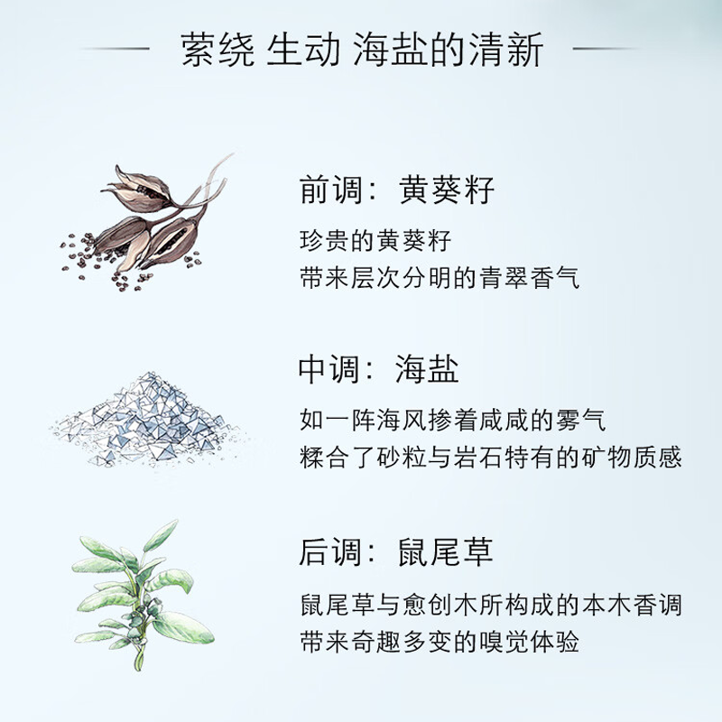 祖玛珑(Jo MALONE LONDON) 香水鼠尾草与海盐香水30ml 典雅木香高清大图